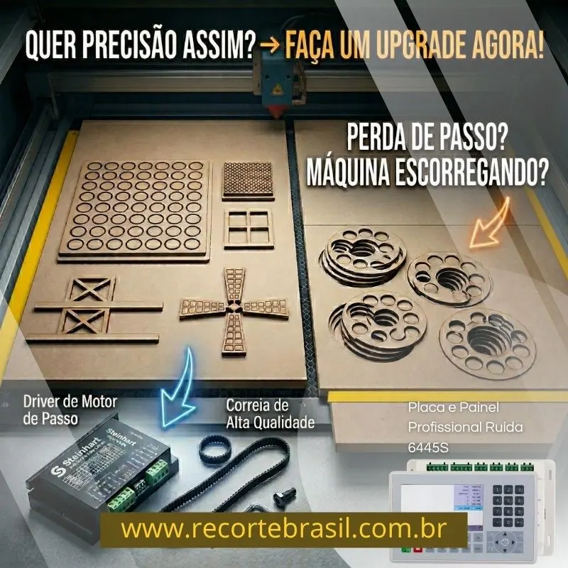 KIT UPGRADE LASER CO2